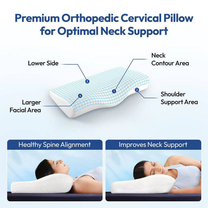 What is Cervical Pain and How Can the Right Pillow Help?