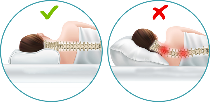 How Your Pillow Affects Your Sleep: What Science Says