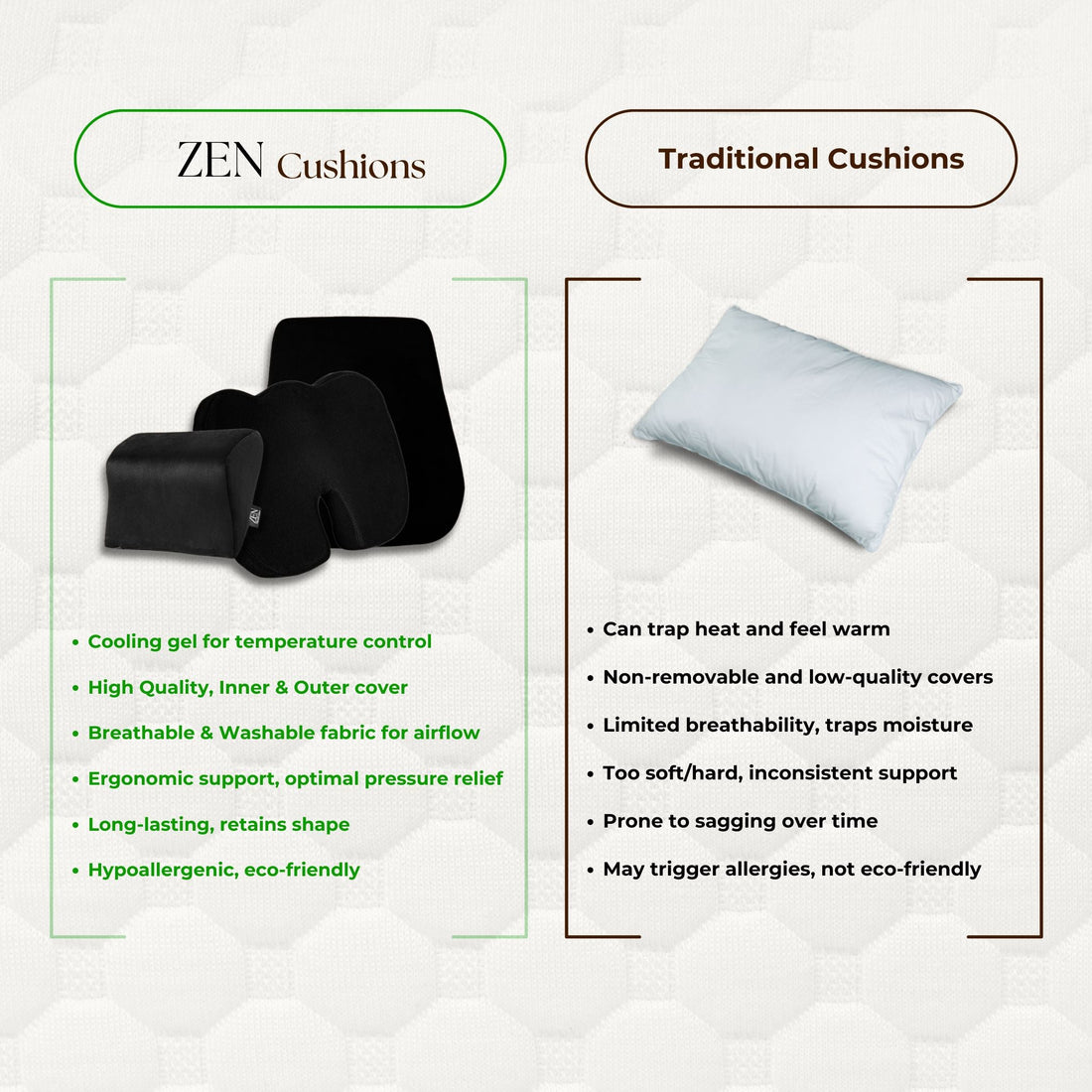 ZEN Ultra Car Comfort Combo ZEN PillowsNCushions