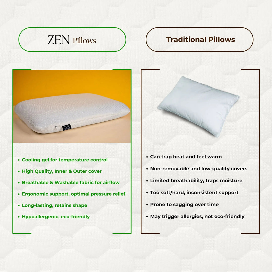 ZEN Ultra Memory Foam Pillow ZEN PillowsNCushions