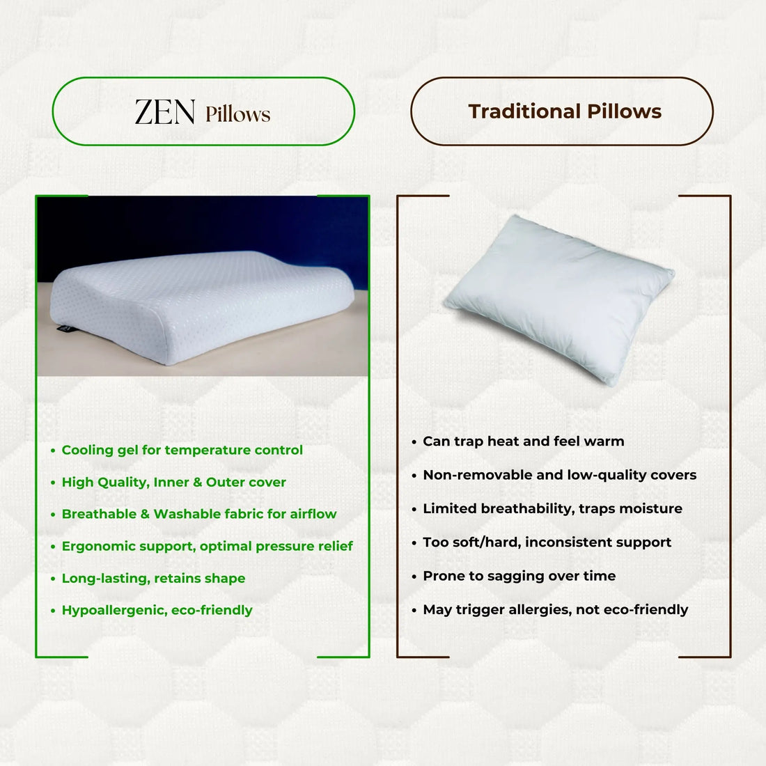 ZEN Cervical Contour Pillow Zen