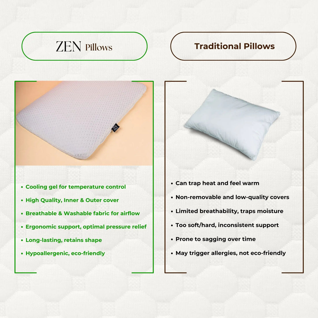 ZEN Memory Foam Thin Pillow ZEN PillowsNCushions