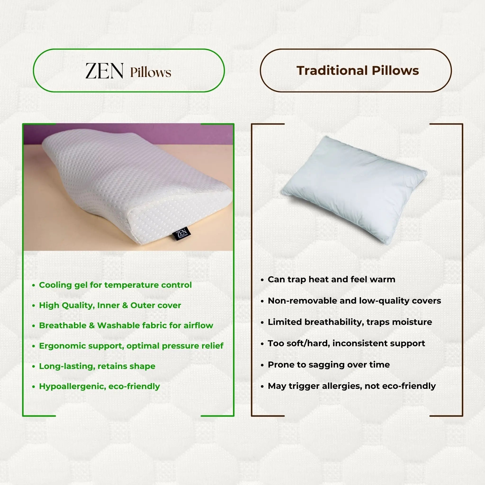 ZEN Ultra Anti-Snoring Pillow ZEN PillowsNCushions
