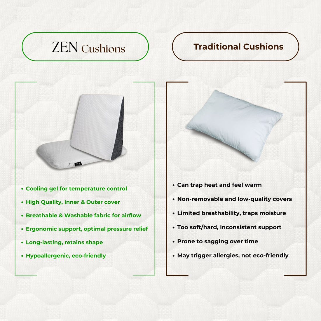 ZEN Home Comfort Combo ZEN PillowsNCushions