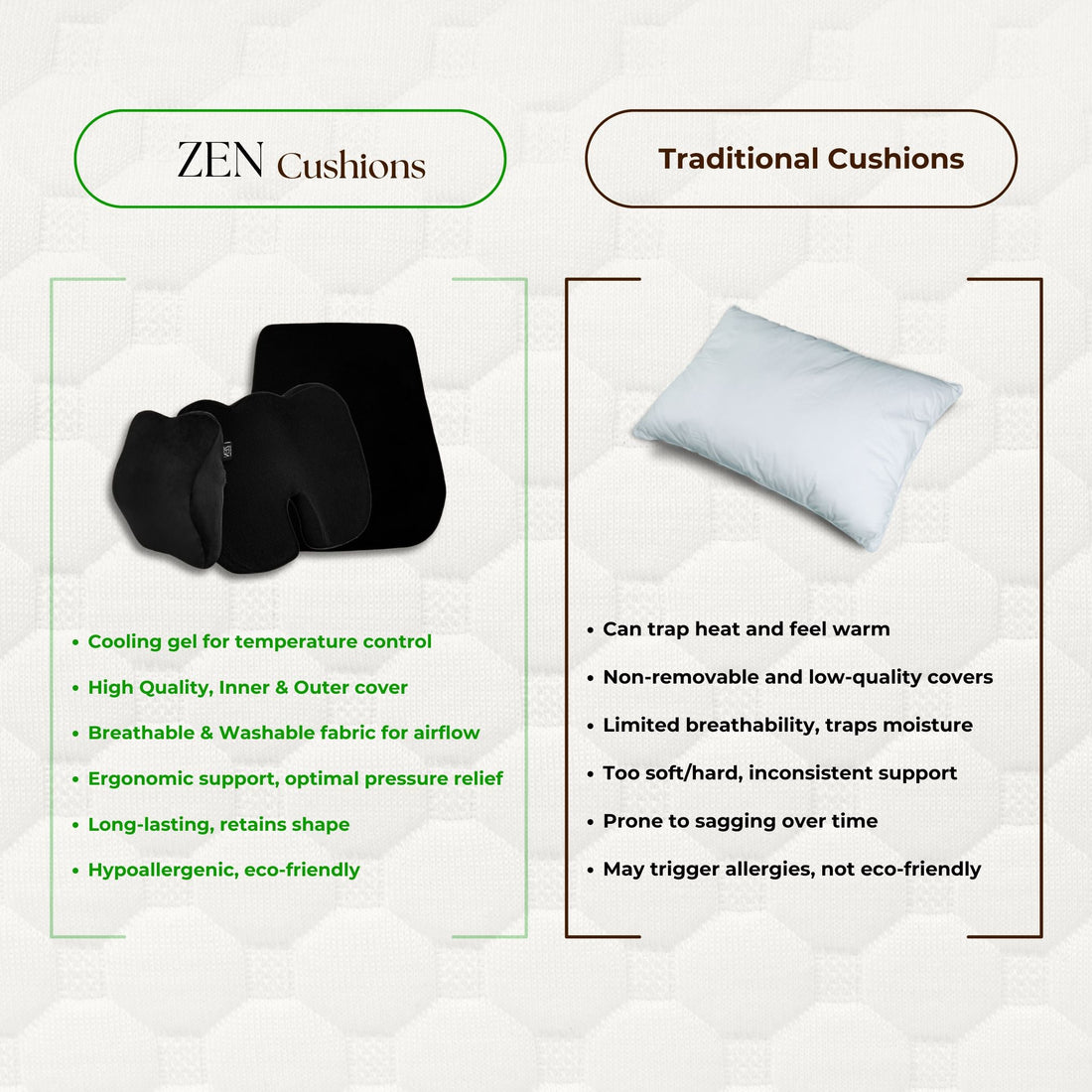 ZEN Pro Car Comfort Combo ZEN PillowsNCushions