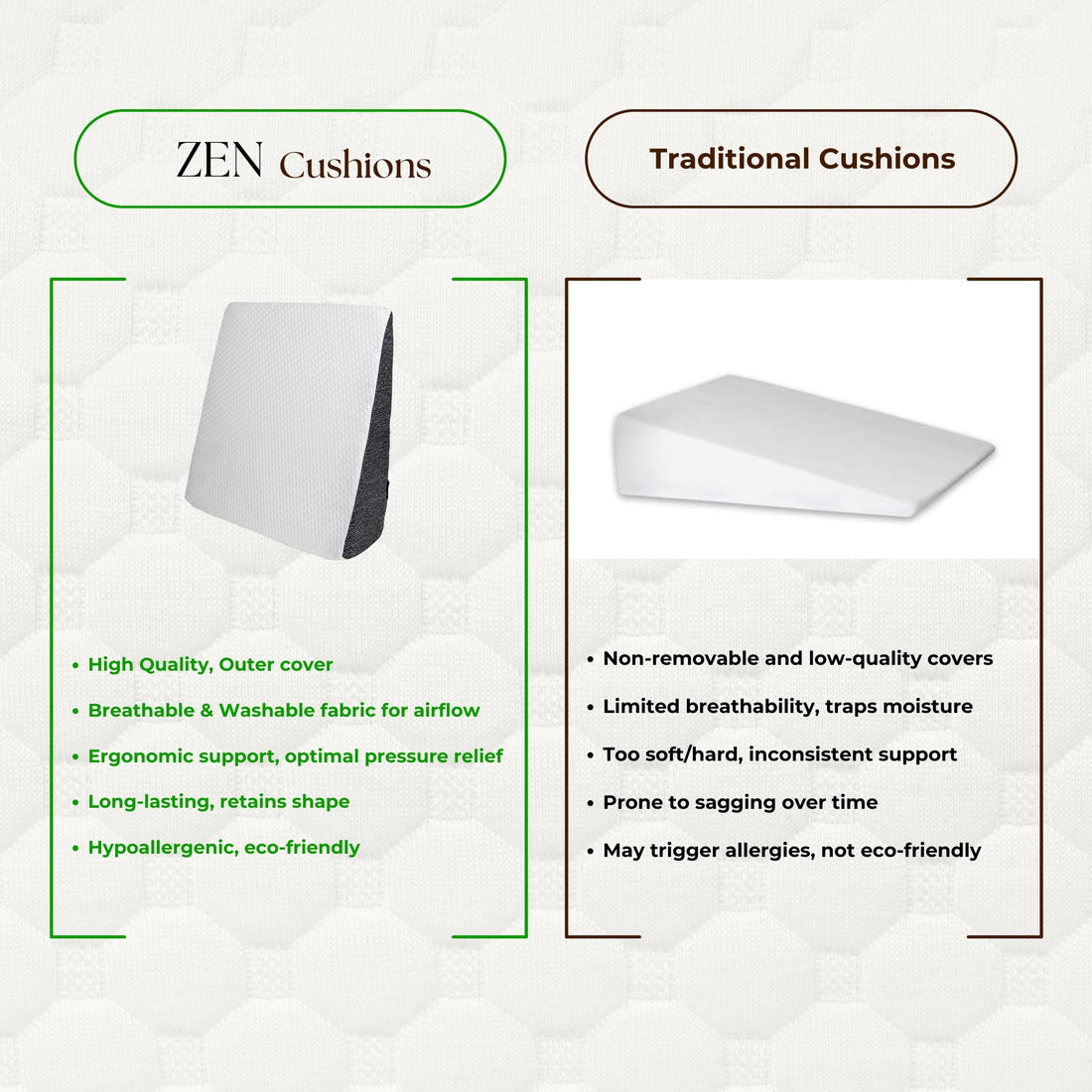 ZEN Ultra Wedge Cushion ZEN PillowsNCushions
