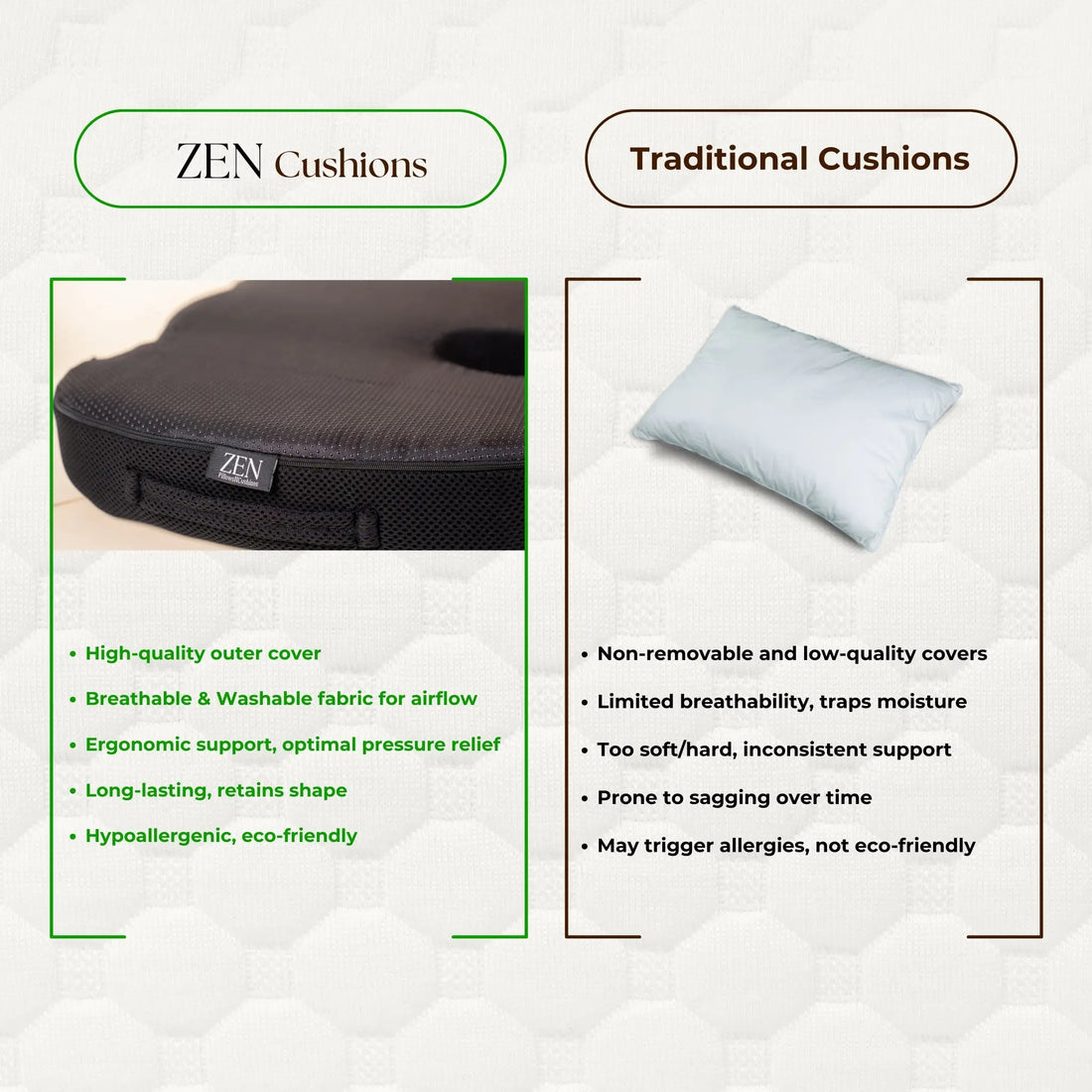 ZEN Ultra Coccyx Seat Cushion ZEN PillowsNCushions