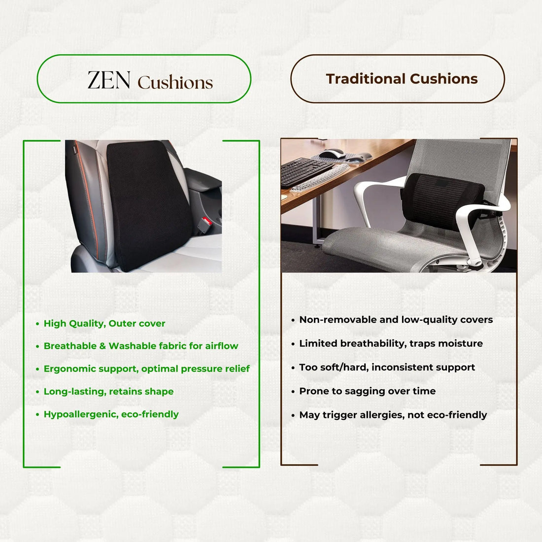 ZEN ULtraSleek Backrest Cushion ZEN PillowsNCushions